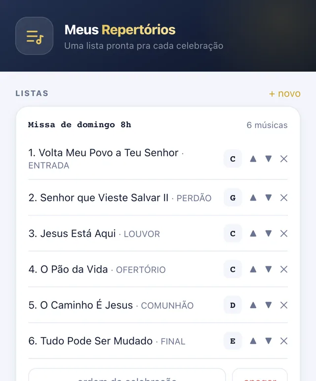 Repertório Missa de domingo 8h com 6 músicas em ordem: entrada, perdão, louvor, ofertório, comunhão e final